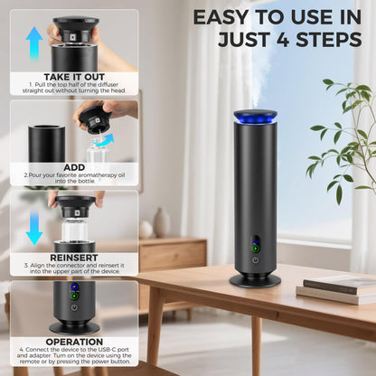 Hotel Scent Diffuser Starter Kit - 1000 sq ft coverage, 7 Ambient Lights, Black