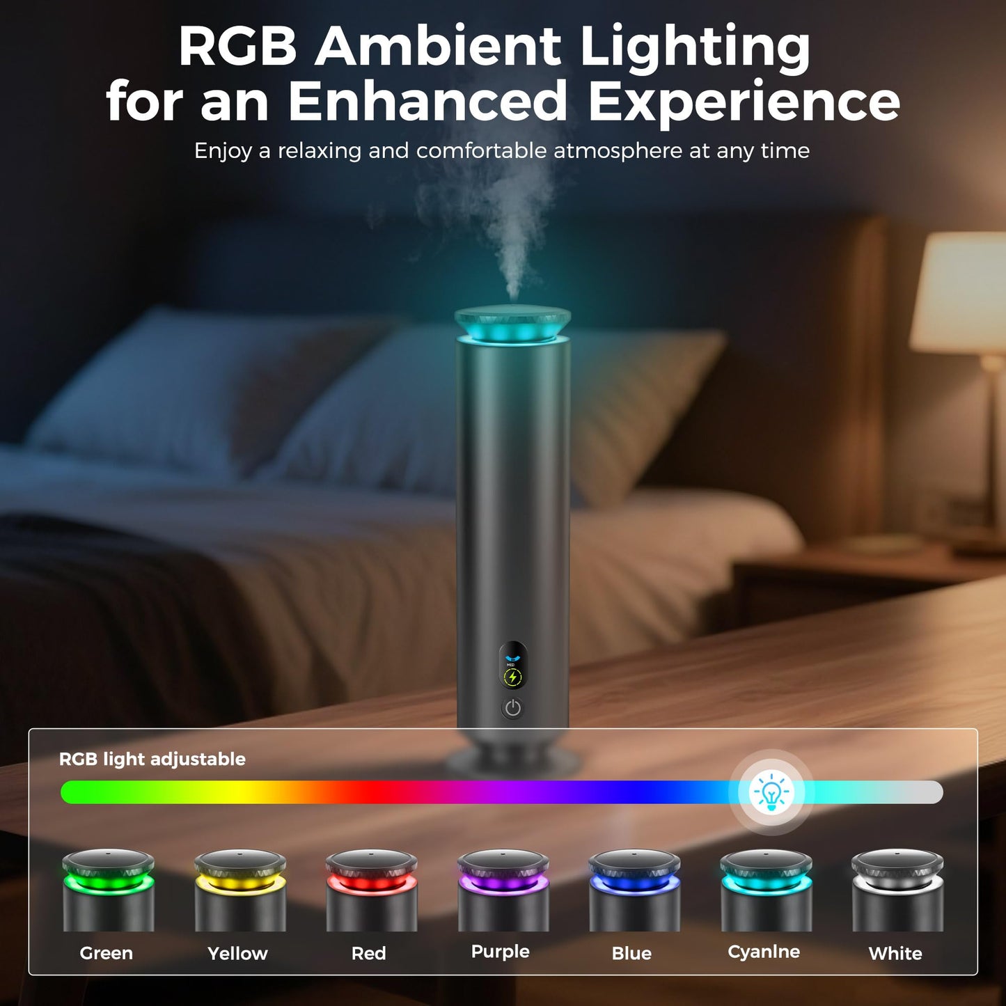 Hotel Scent Diffuser Starter Kit - 1000 sq ft coverage, 7 Ambient Lights, Black
