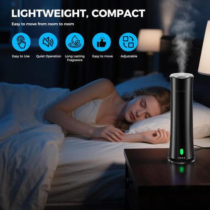 Hotel Scent Diffuser Starter Kit - 1500 Sq Ft Coverage | Hotel Scents Collection | Remote, Black