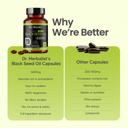 Dr. HERBALIST Black Seed Oil 1600mg – 60 Softgels | Cold-Pressed Organic Nigella Sativa
