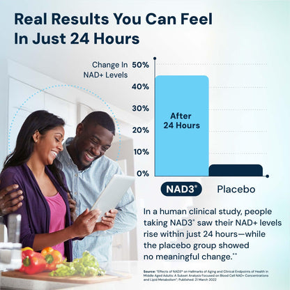 HPN NAD3 Clinical NAD+ Booster – Cellular Health, Energy & Longevity | 240ct
