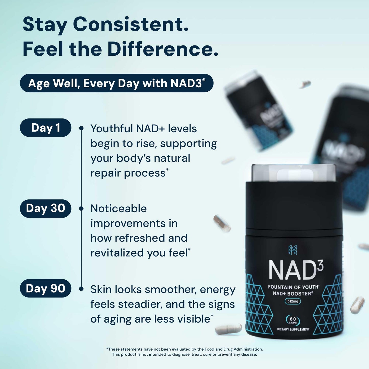 HPN NAD3 – Clinical NAD+ Booster for Cellular Health, Natural Energy & Healthy Aging
