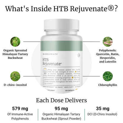 BIG BOLD HEALTH HTB Immune Rejuvenate – Polyphenol Immune Support with Himalayan Tartary Buckwheat, 120 Vegetarian Capsules