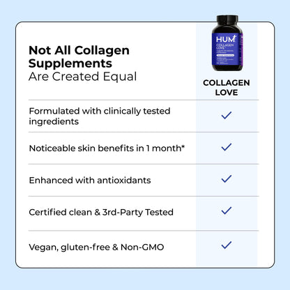 HUM Collagen Love Skin — Collagen Peptides with Hyaluronic Acid & Vitamin C, 90 Capsules