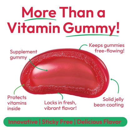Human Beanz Vitamin D3 Jelly Bean Gummies for Adults – 2000 IU, Immunity Support, 120 Strawberry Blast, Kosher