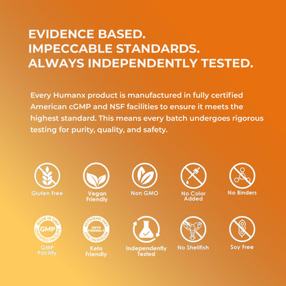HUMANX Fisetin 500mg – 98% Pure Fisetin Supplement | Senolytic Activator | USA Made Non-GMO Capsules