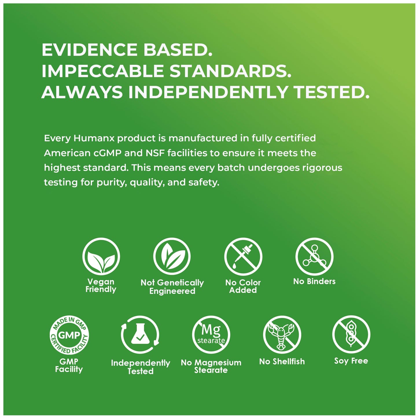 HUMANX Spermidine+ (USA Third Party Tested) – Spermidine-Rich Wheat Germ Extract + Zinc for Healthy Aging