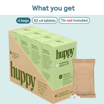 HUPPY Toothpaste Tablets – Nano Hydroxyapatite, Fluoride Free, Travel Tin