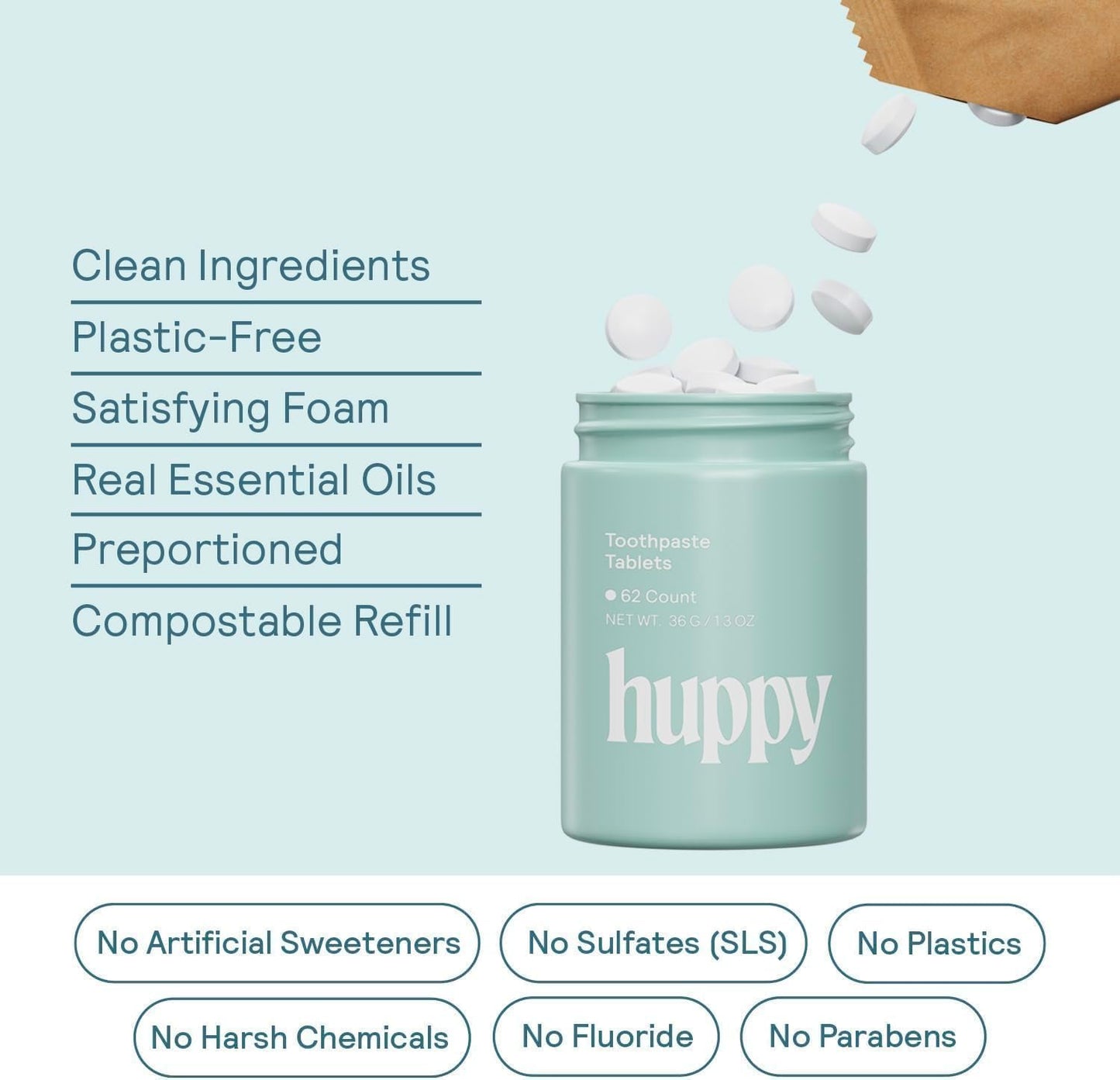 Huppy Toothpaste Tablets Cinnamon - Nano Hydroxyapatite, Fluoride Free, Remineralizing & Whitening | Travel Tin (4 Month Refill)