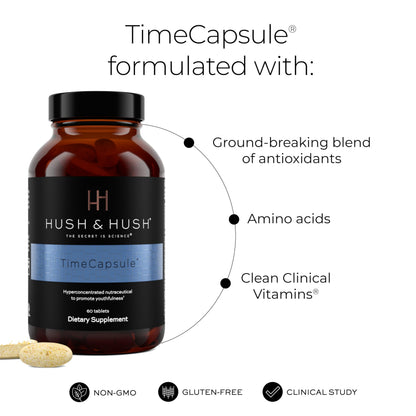 Hush & Hush TimeCapsule Multivitamin – Women’s & Men’s Clean Nutraceuticals (60 Tablets)