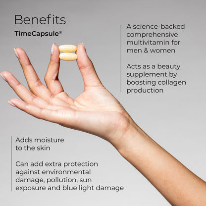 Hush & Hush TimeCapsule Multivitamin – Women’s & Men’s Clean Nutraceuticals (60 Tablets)
