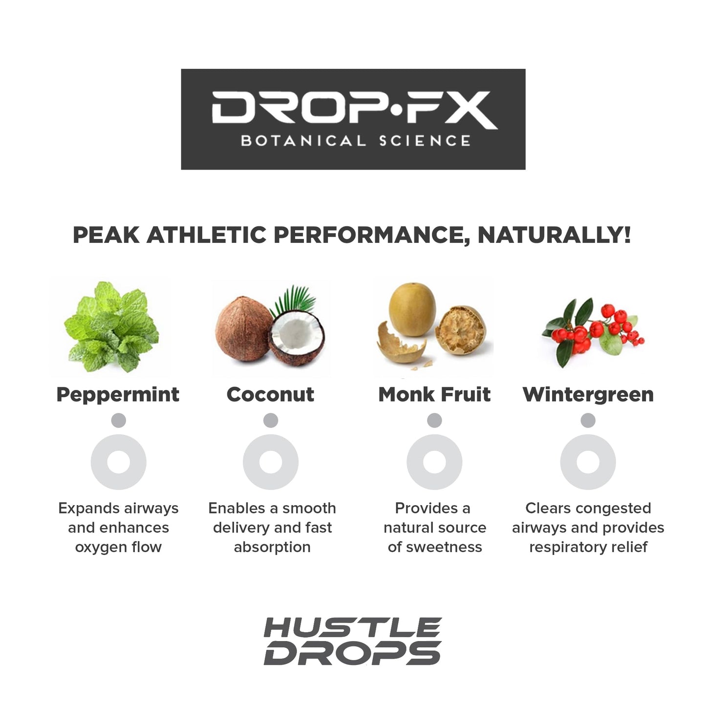 DROP FX Hustle Drops - Peppermint & Wintergreen Respiratory Support