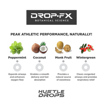 DROP FX Hustle Drops - Peppermint & Wintergreen Respiratory Support