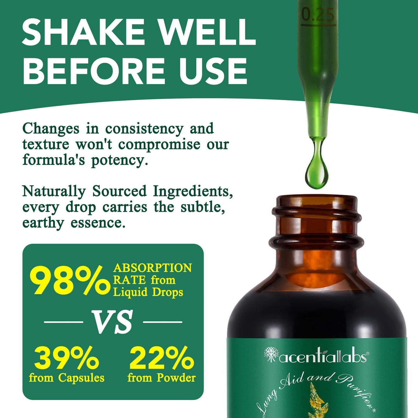 HUYEHF Mullein Drops - Mullein Leaf Extract for Lungs, Fast Absorption