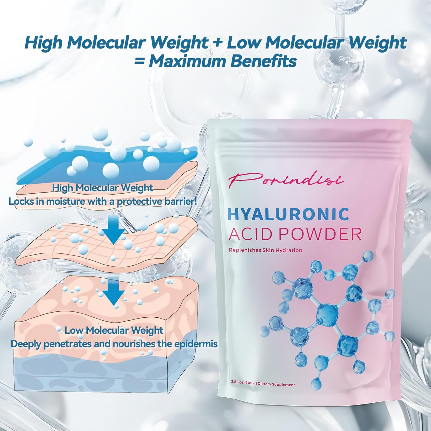 Pure Hyaluronic Acid Powder for Skin & Face | Organic, Low & High Molecular Weight, Sodium Hyaluronate, Food Grade