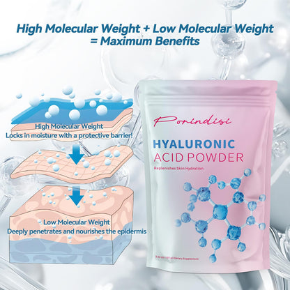 Pure Hyaluronic Acid Powder for Skin & Face | Organic, Low & High Molecular Weight, Sodium Hyaluronate, Food Grade