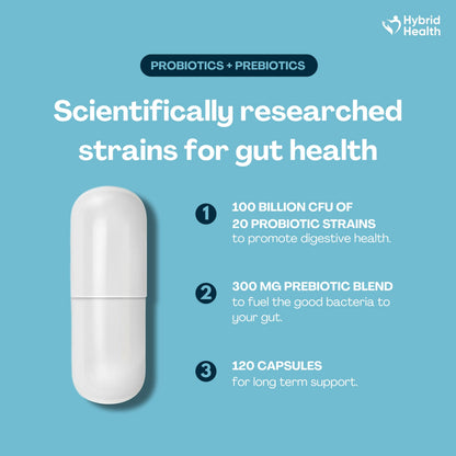 Hybrid Health Probiotics & Prebiotics Complex – 100 Billion CFU, 20 Strains, 120 Vegan Capsules