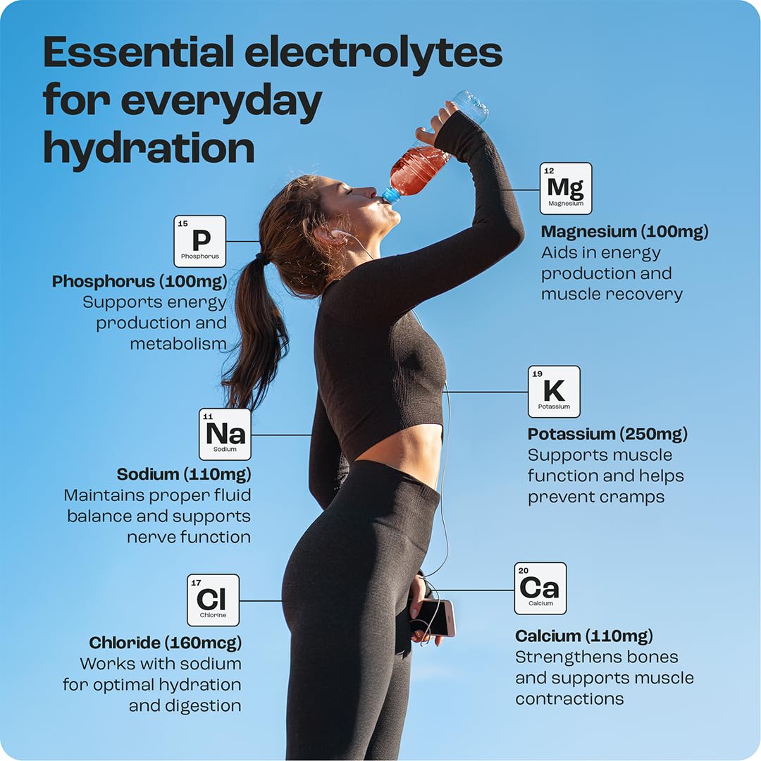 KEY NUTRIENTS Multivitamin Electrolytes Powder No Sugar - Sweet Cherry Pom | 90 Servings | Made in USA