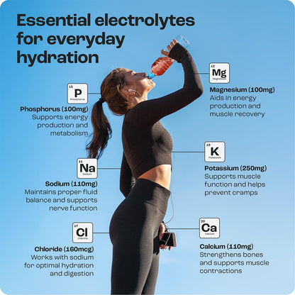 KEY NUTRIENTS Multivitamin Electrolytes Powder No Sugar - Sweet Cherry Pom | 90 Servings | Made in USA