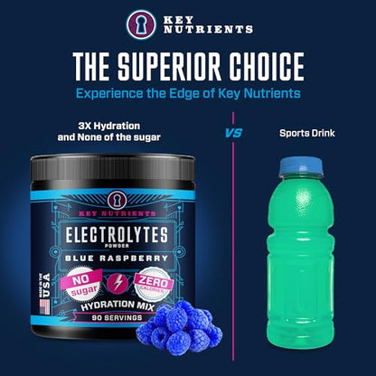 KEY NUTRIENTS Multivitamin Electrolytes Powder No Sugar – Blue Raspberry Hydration | Made in USA