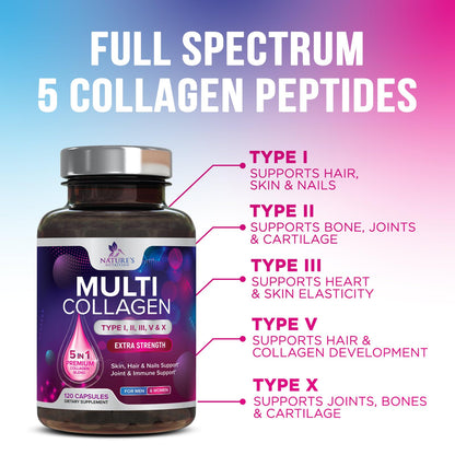 Multi Collagen 2400 mg — Types I, II, III, V & X | 120 Capsules