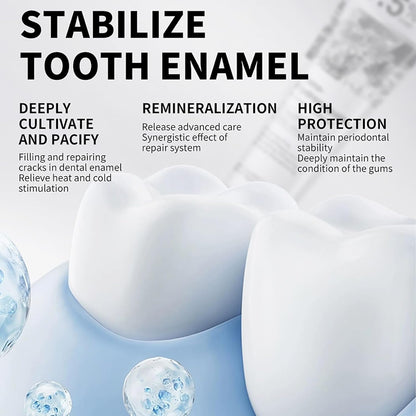 Hydroxyapatite Toothpaste - Enamel Protection, Gentle Formula (2pcs)
