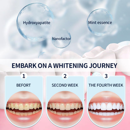 2 PCS Hydroxyapatite Toothpaste – 7.5% Enamel Protection, Gentle Mint, Daily Use