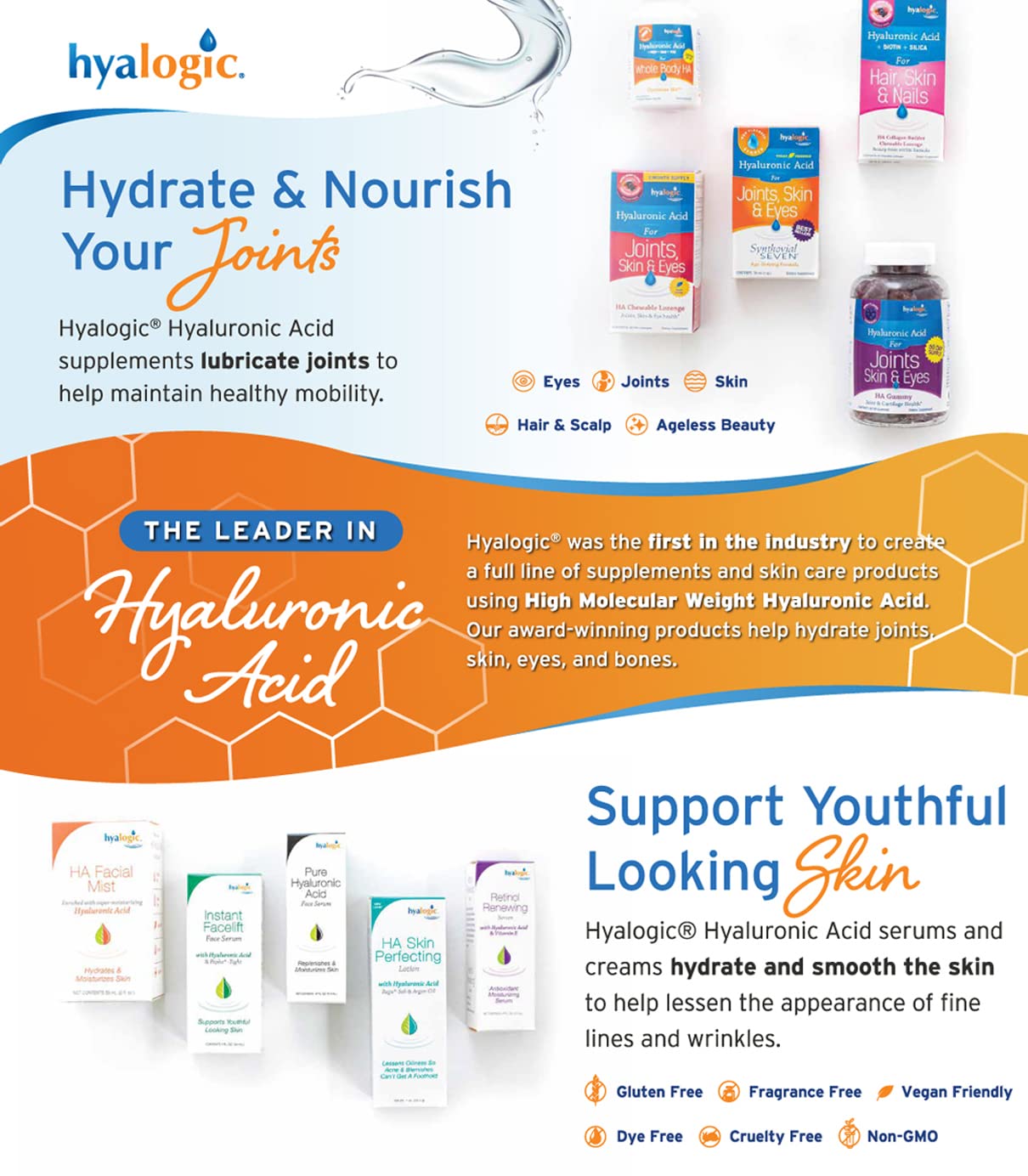 HylaVision Eye Health Supplement - Hyaluronic Acid, Lutein & Zeaxanthin | Eye Vitamins A, C, E and Zinc | 120 Capsules