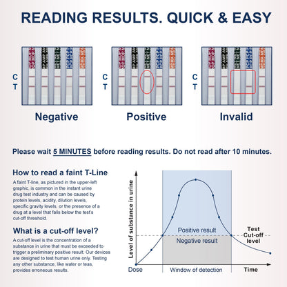 Identify Diagnostics 12-Panel Drug Test Cup - 10 Pack | CLIA-Waived Instant Urine Test Kit