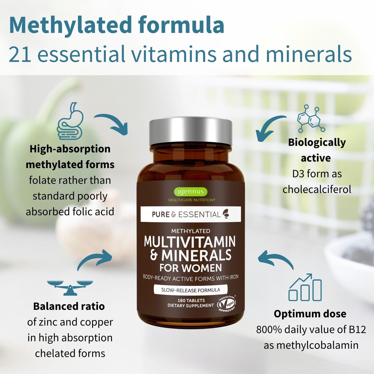 Igennus High Potency Methylated Multivitamin for Women | Pure & Clean Ingredients | 180 Tablets