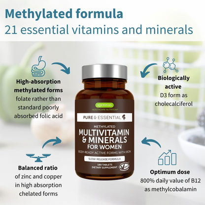 Igennus High Potency Methylated Multivitamin for Women | Pure & Clean Ingredients | 180 Tablets