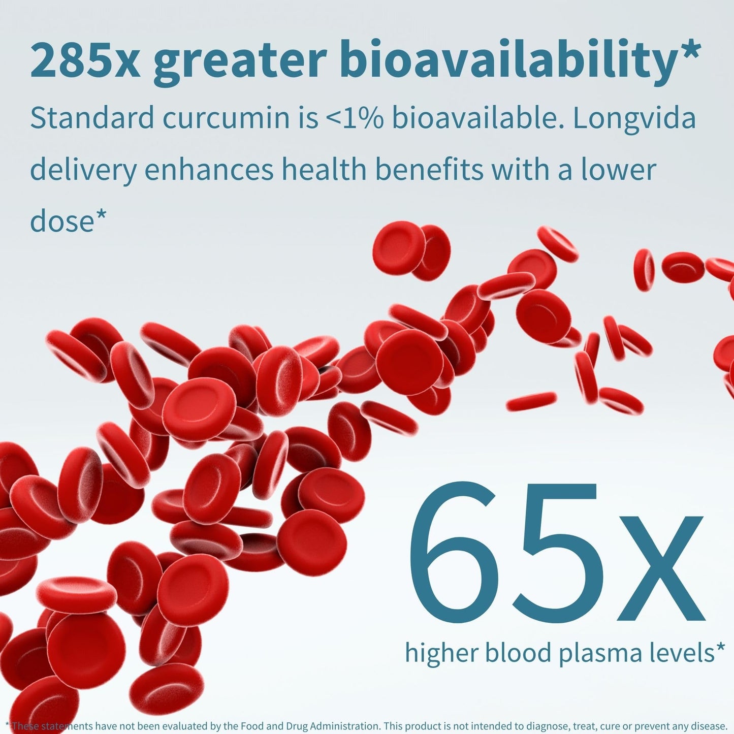 Igennus Longvida Curcumin 500mg – Ultra Bioavailable, 65x Plasma Levels, 90 Vegan Capsules