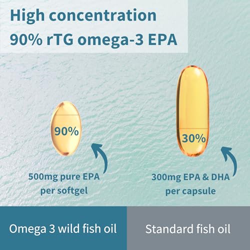 Igennus Pharmepa Restore – Pure EPA 1000mg, rTG Omega-3, IFOS Certified, 60 Softgels