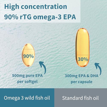 Igennus Pharmepa Restore – Pure EPA 1000mg, rTG Omega-3, IFOS Certified, 60 Softgels
