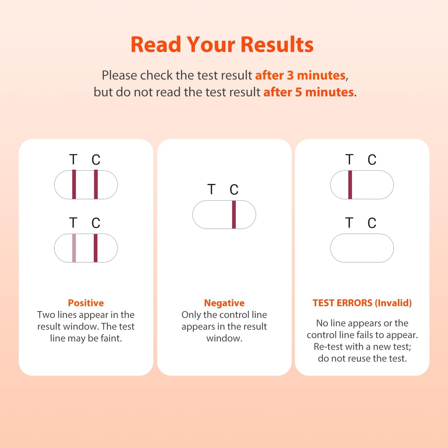 iHealth Pregnancy Test 3-Pack – Ultra-Sensitive HCG Kit, Early Detection, 6 Days Pre-Period, 99% Accurate