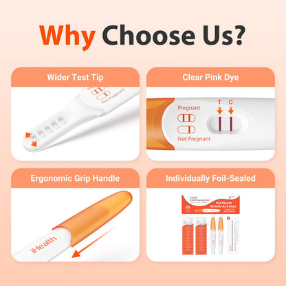 iHealth Pregnancy Test 3-Pack – Ultra-Sensitive HCG Kit, Early Detection, 6 Days Pre-Period, 99% Accurate