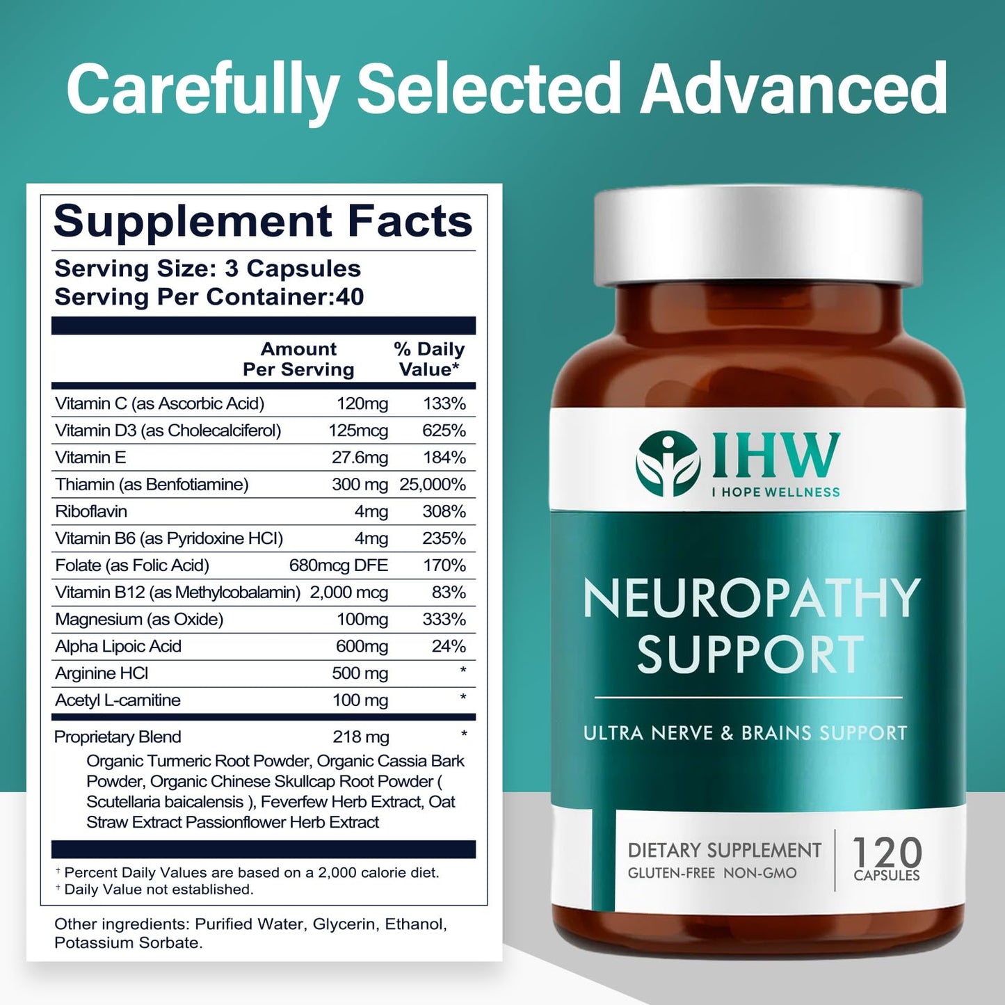 IHW Nerve Savior for Neuropathy – 120 Capsules | 600 mg Alpha Lipoic Acid & B Vitamins