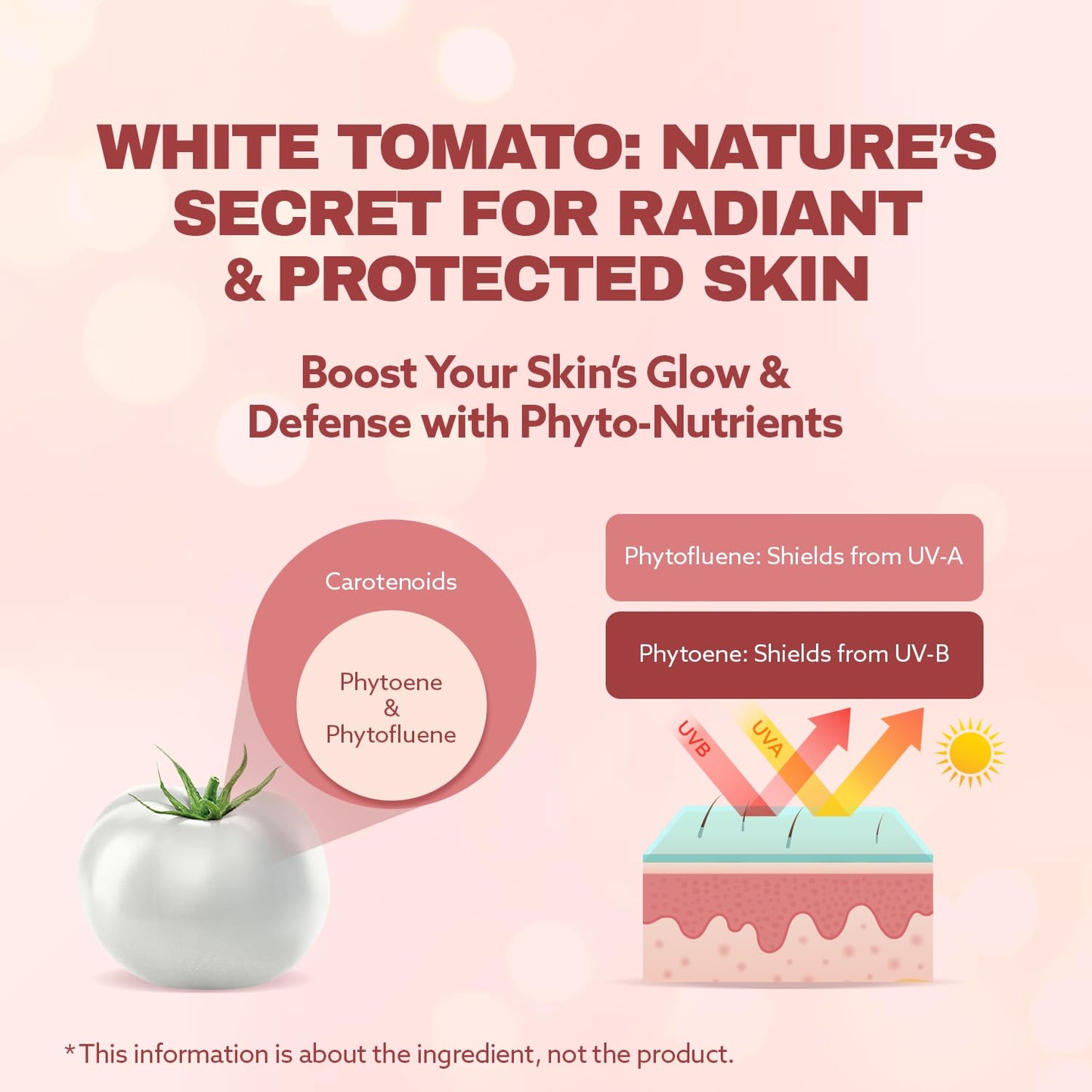 ILO Whitathione – Glutathione + White Tomato Antioxidant Powder with Vitamin C & E | 30-Pack Daily Glow Support