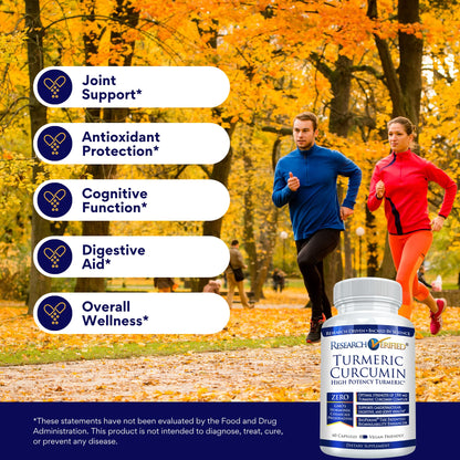 Research Verified Turmeric Curcumin with BioPerine — 60 Capsules — Made in USA