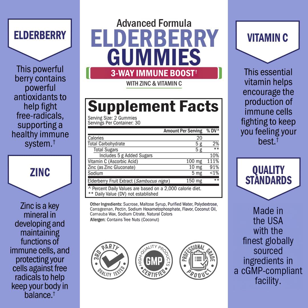 BioSchwartz Elderberry Gummies with Zinc & Vitamin C – Immune Support for Adults & Kids | 60 Count
