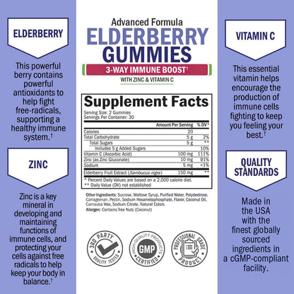 BioSchwartz Elderberry Gummies with Zinc & Vitamin C – Immune Support for Adults & Kids | 60 Count