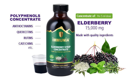 Immunia Elderberry Syrup – No Sugar Added, with Elderberry, Elderflower, Thyme & Peppermint | 24 Days per Bottle (1-Pack)