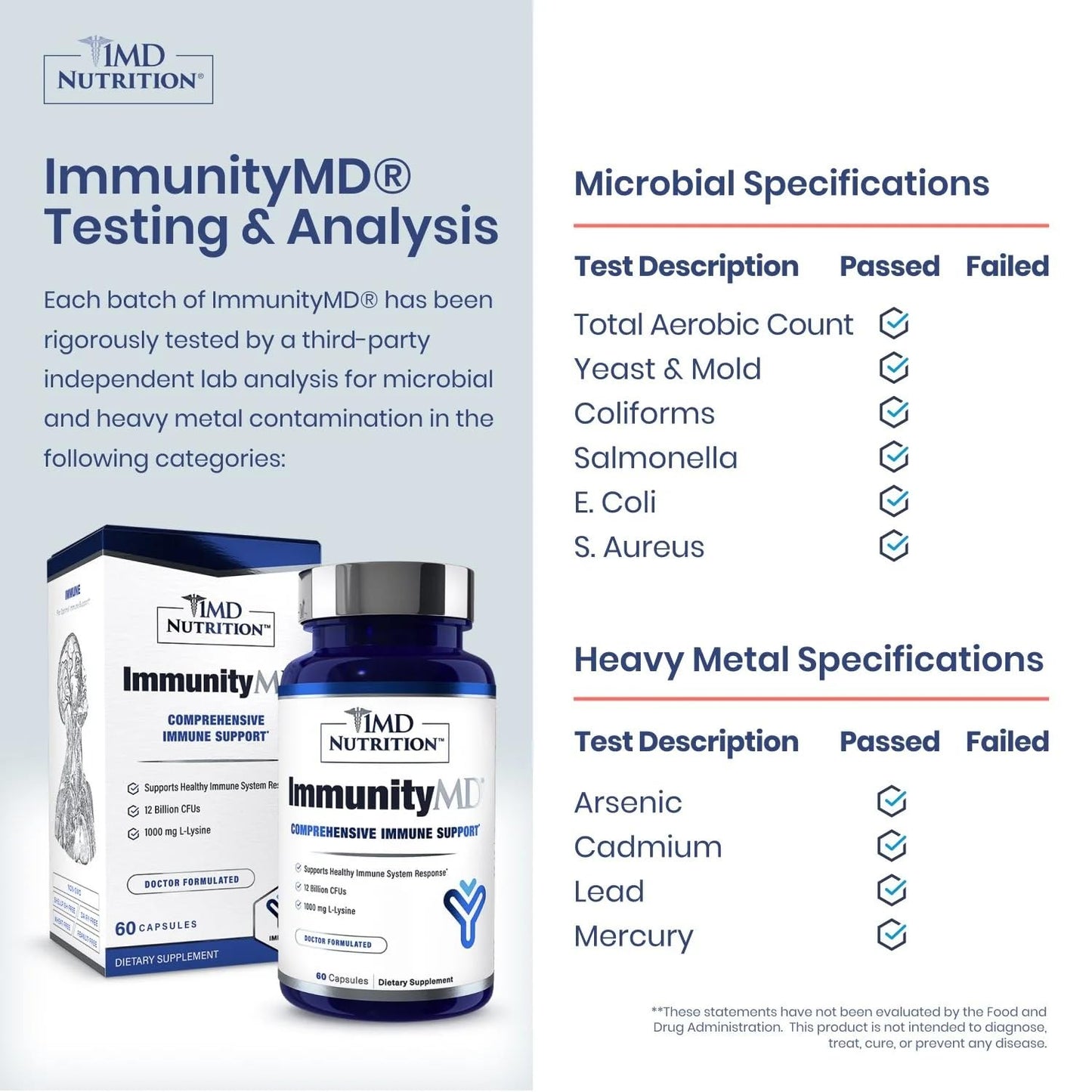 ImmunityMD Probiotic – Immune Support with Zinc & Prebiotic | 60 Capsules | 1MD Nutrition