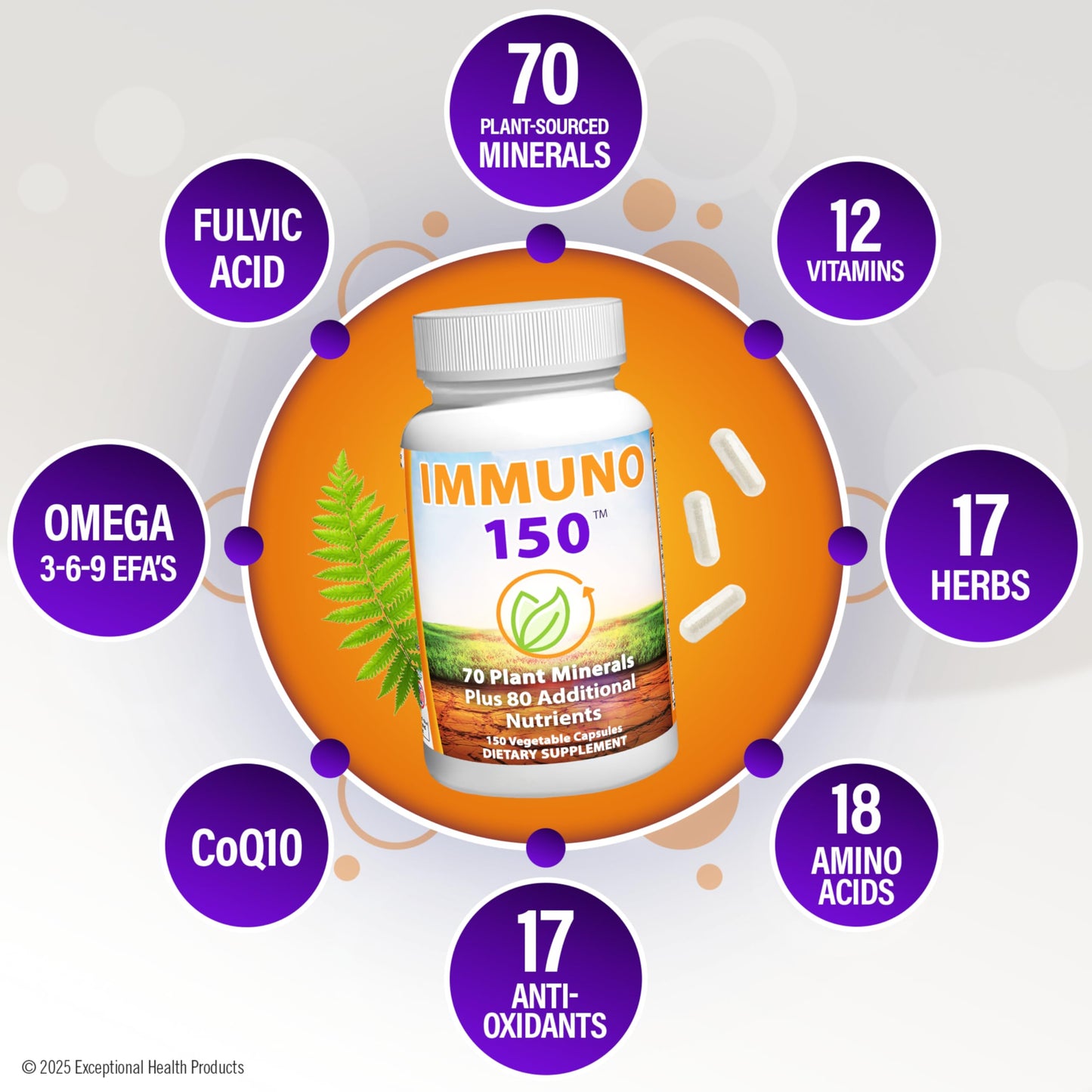 Immuno 150 Immune Support Supplement – 70 Plant Minerals & 80 Nutrients, 150 Vegetable Capsules