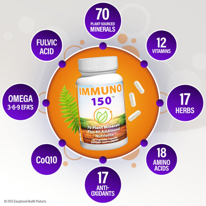 Immuno 150 Immune Support Supplement – 70 Plant Minerals & 80 Nutrients, 150 Vegetable Capsules