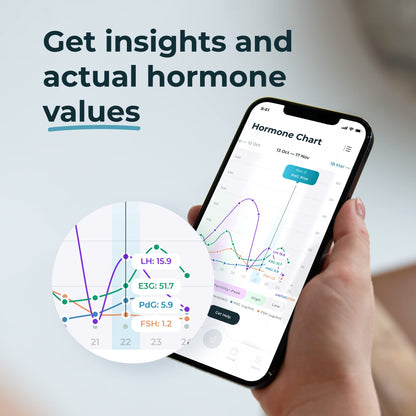 Inito Fertility Monitor & Hormone Tracker | Ovulation & Hormone Tracking | 15 Strips | iPhone Xs/11 Pro Max