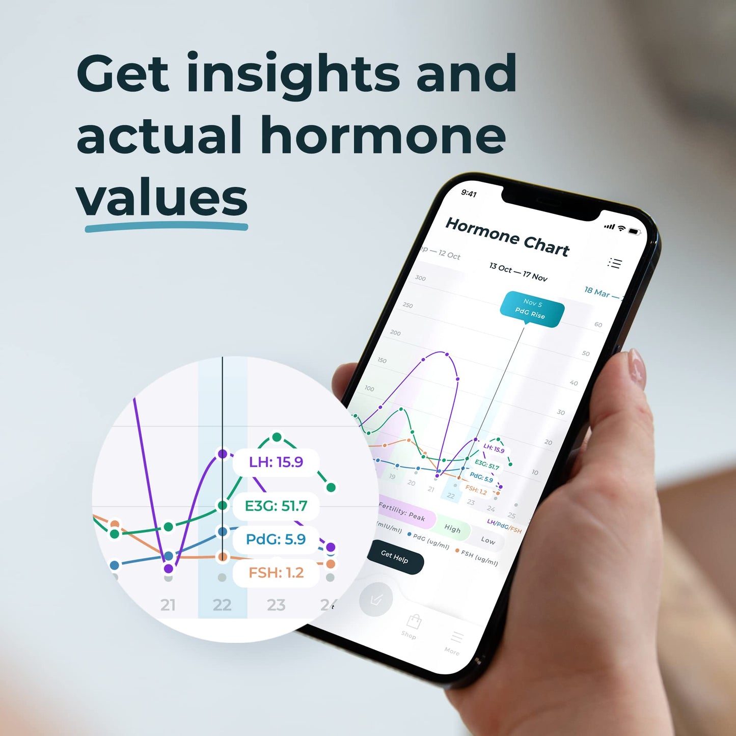Inito Fertility Monitor & Hormone Tracker for Women | Ovulation, Estrogen, LH, PdG, FSH | 15 Strips | iPhone 12 Pro Compatible