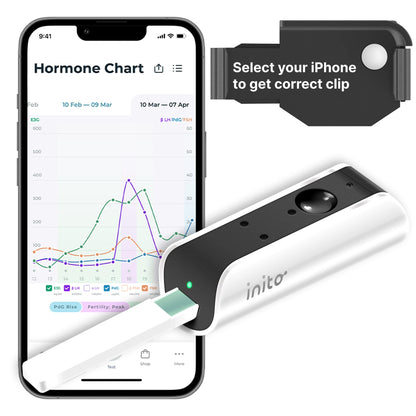 Inito Fertility Monitor & Hormone Tracker | Ovulation & Hormone Tracking