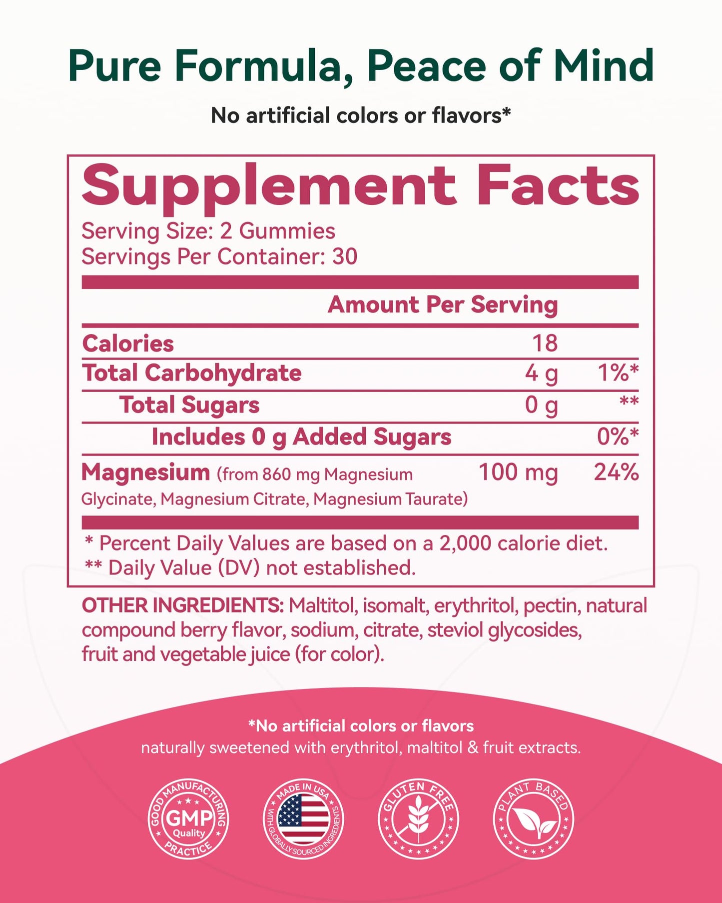 Inner Brightness Magnesium Glycinate Plus Gummies – 860mg | Sugar-Free, Gluten-Free, Non-GMO (120 Count)