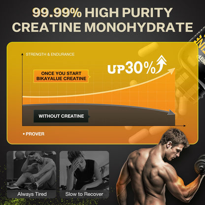 INNIOXV Creatine Monohydrate Capsules – 5000mg per Serving, with Hydrolyzed Collagen, Gluten Free